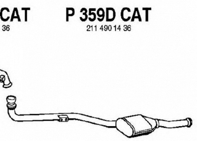 FENNO p359dcat -  Катализатор