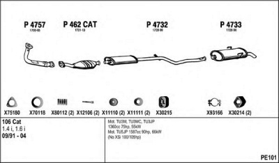 FENNO pe101 -