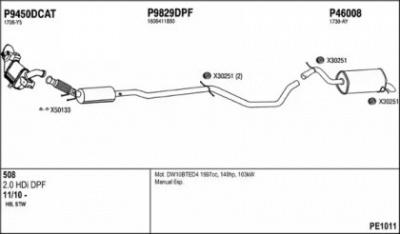 FENNO pe1011 -