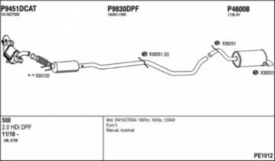 FENNO pe1012 -