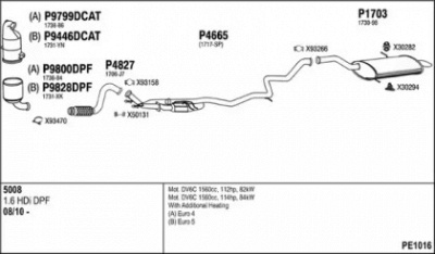 FENNO pe1016 -  