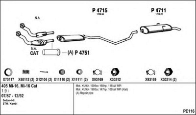 FENNO pe116 -
