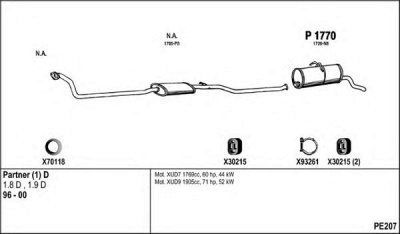 FENNO pe207 -