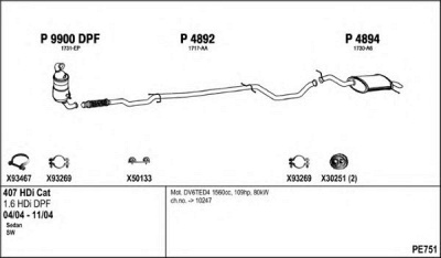 FENNO pe751 -
