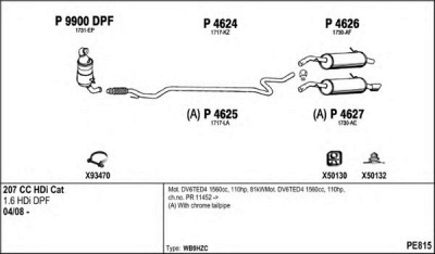 FENNO pe815 -