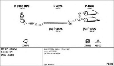 FENNO pe816 -