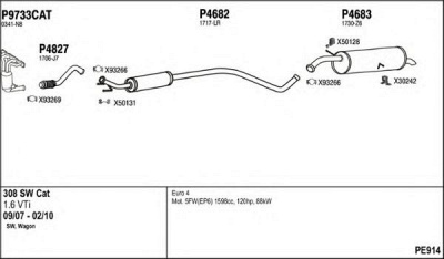 FENNO pe914 -