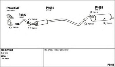 FENNO pe915 -  