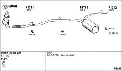 FENNO pe924 -  