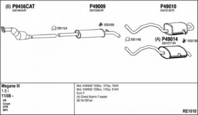 FENNO re1010 -  