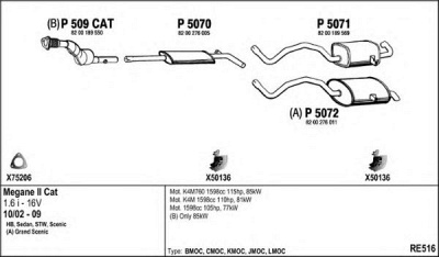 FENNO re516 -