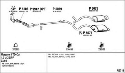FENNO re719 -  