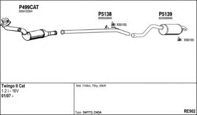 FENNO re902 -