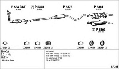 FENNO sa208 -  