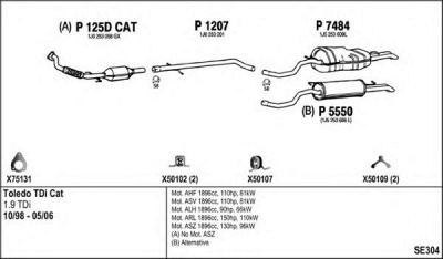 FENNO se304 -