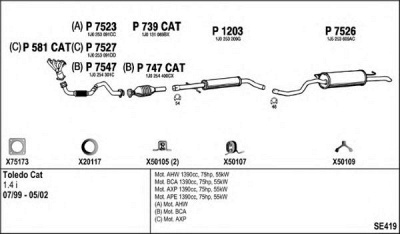 FENNO se419 -  