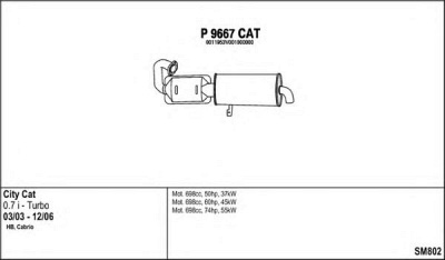 FENNO sm802 -