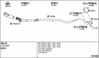 FENNO vo1008 -