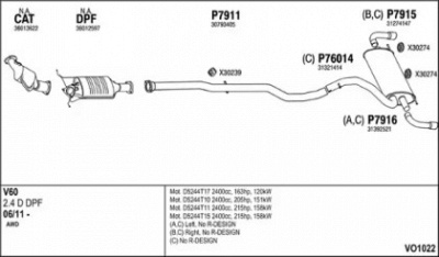 FENNO vo1022 -  