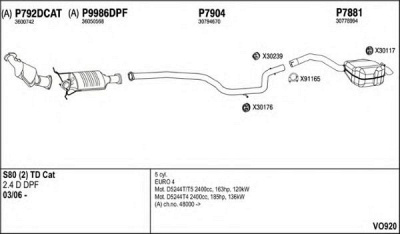 FENNO vo920 -  