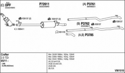 FENNO vw1010 -
