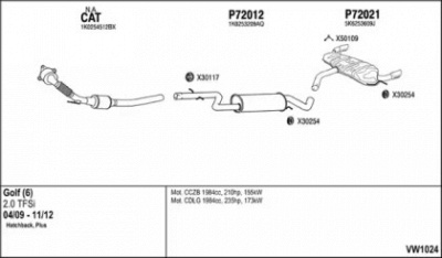 FENNO vw1024 -