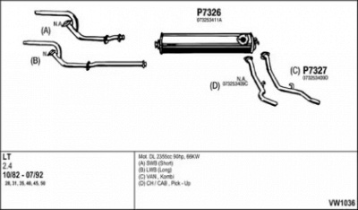 FENNO vw1036 -
