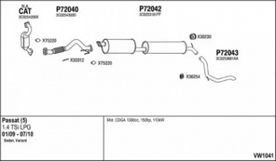 FENNO vw1041 -