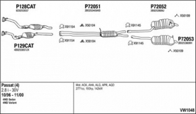 FENNO vw1048 -