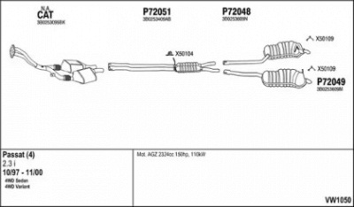 FENNO vw1050 -