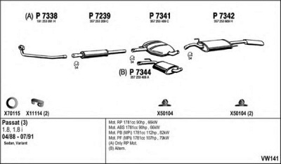 FENNO vw141 -