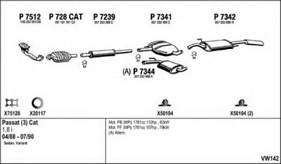 FENNO vw142 -