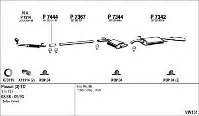 FENNO vw151 -