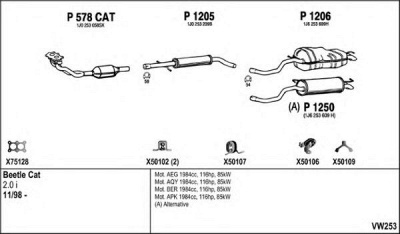 FENNO vw253 -  