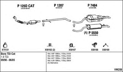 FENNO vw258 -
