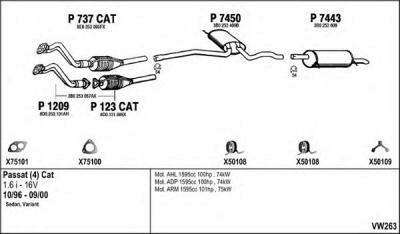 FENNO vw263 -  