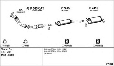 FENNO vw265 -