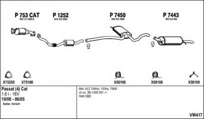 FENNO vw417 -