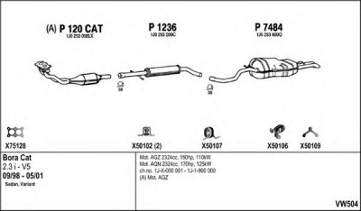 FENNO vw504 -