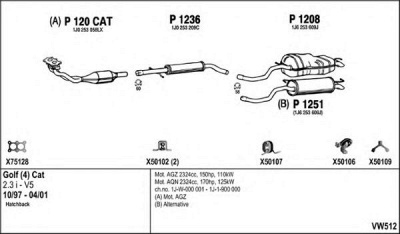 FENNO vw512 -