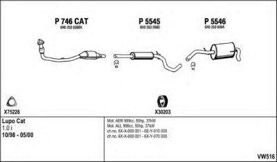 FENNO vw516 -