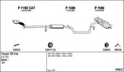 FENNO vw637 -