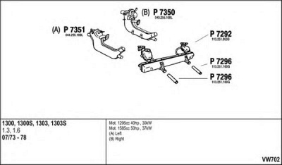 FENNO vw702 -