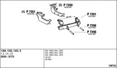 FENNO vw703 -