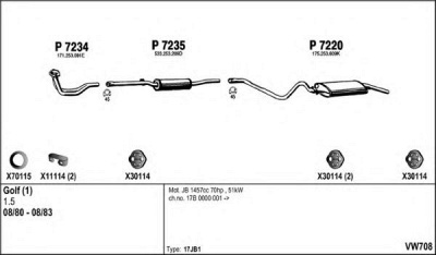 FENNO vw708 -