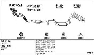 FENNO vw717 -