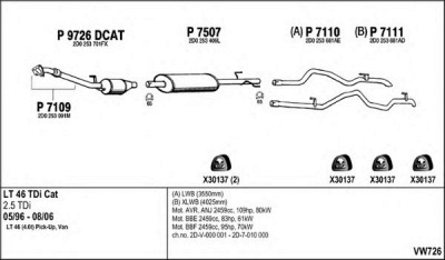 FENNO vw726 -