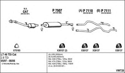 FENNO vw728 -