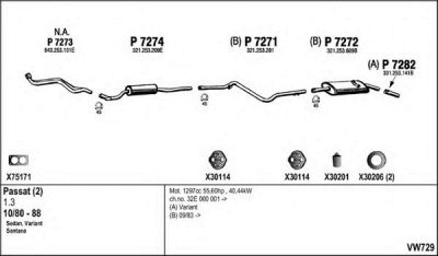 FENNO vw729 -