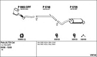 FENNO vw740 -